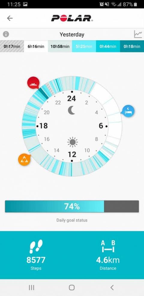Polar Vantage V sleep app