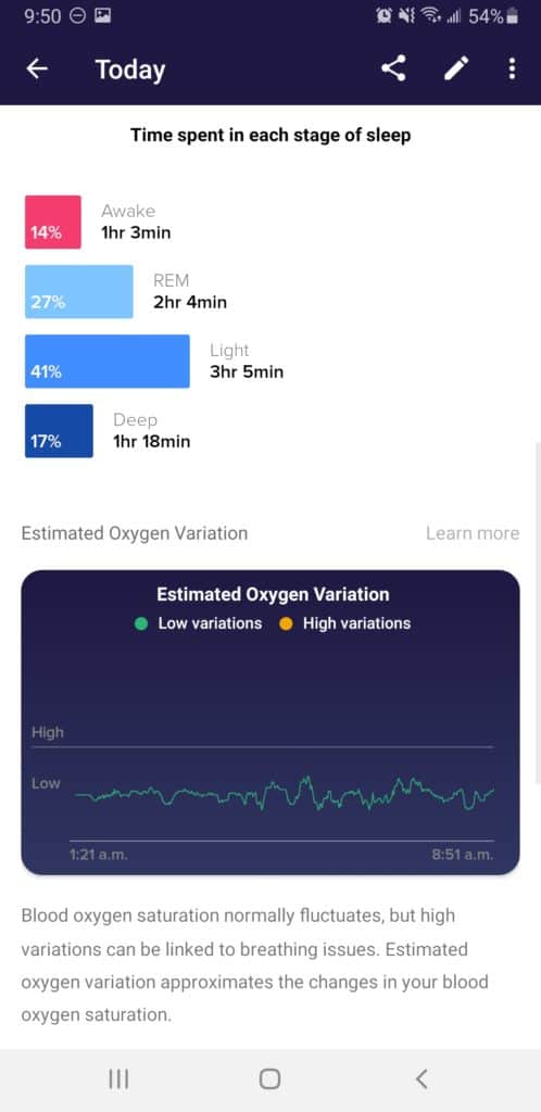 fitbit versa 3 spo2