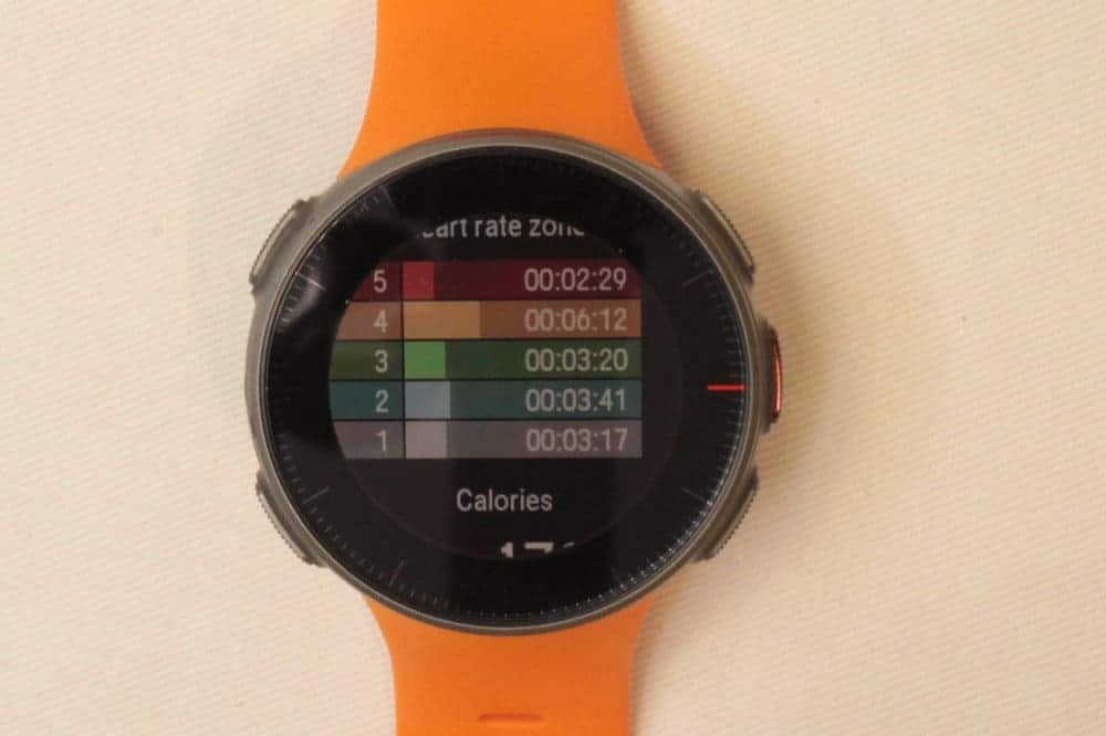 polar vantage v heart rate zones