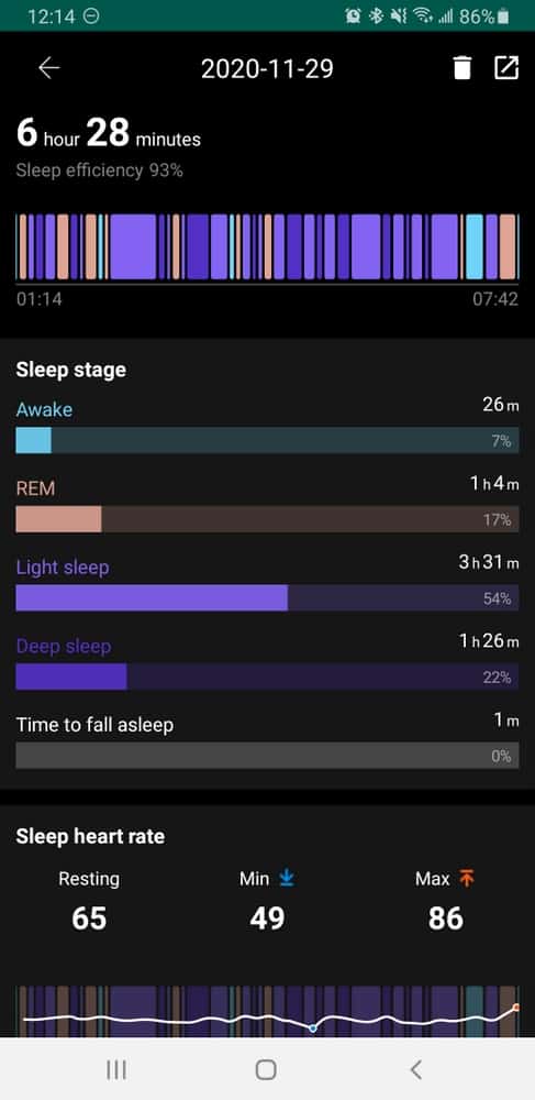 ticwatch pro 3 ticsleep