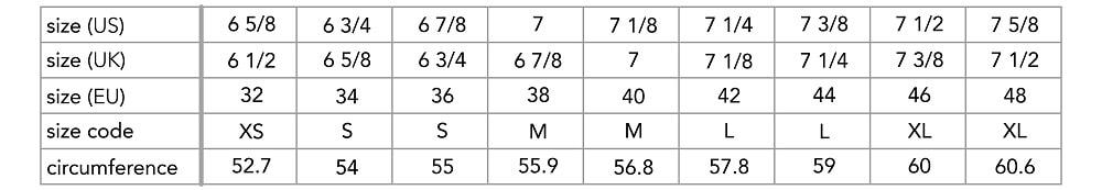 A hat size chart for men.