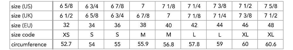 A hat size chart for women.