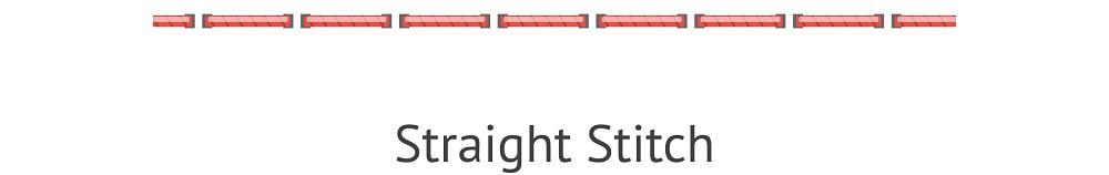 An illustrative representation of the straight stitch.