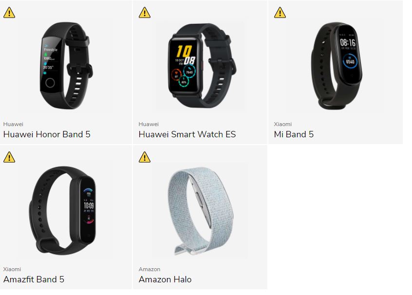 worst smart watch for privacy