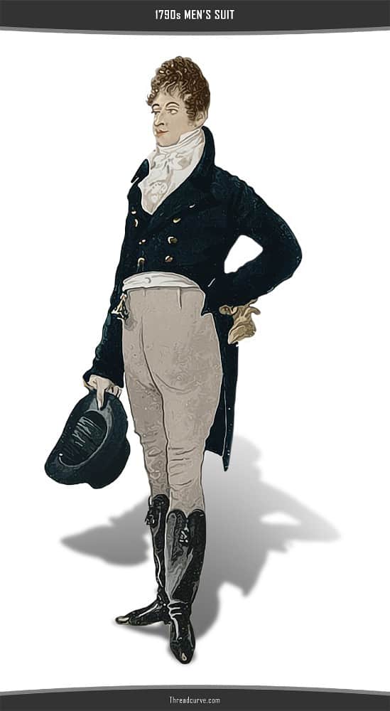 Caricature of George "Beau" Brummell.